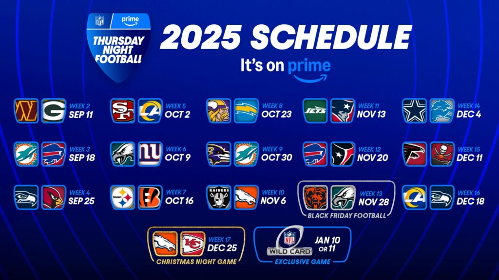 2025 Thursday Night Football Schedule